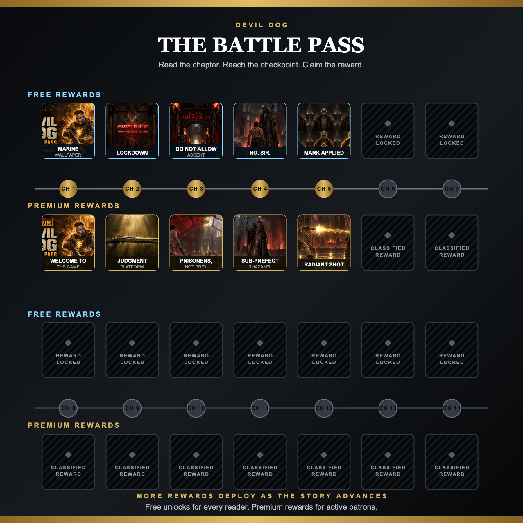 Devil Dog Battle Pass timeline showing free rewards above the chapter track and premium rewards below